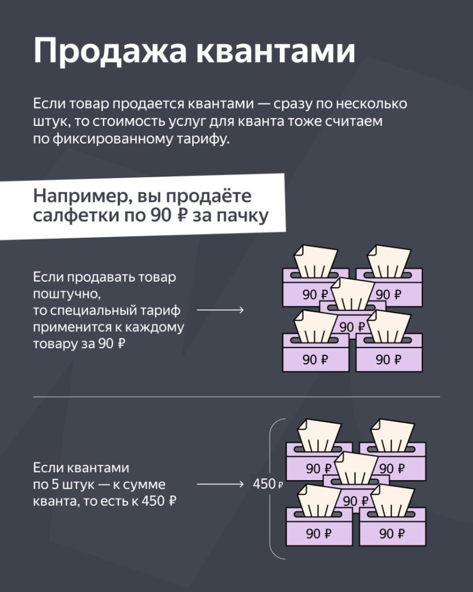 как выгодно продавать карточки в стим фото 103